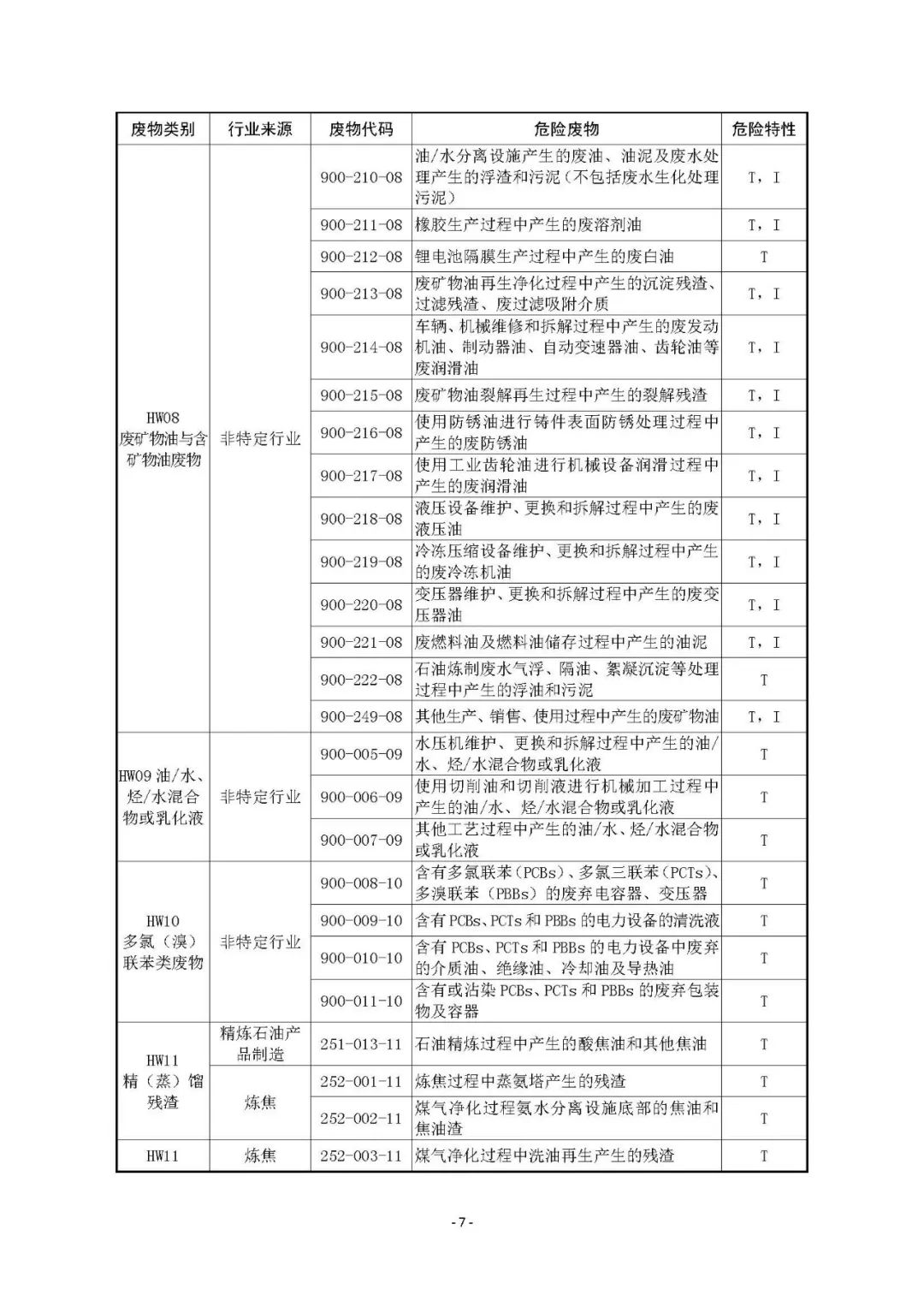 沐歌環保