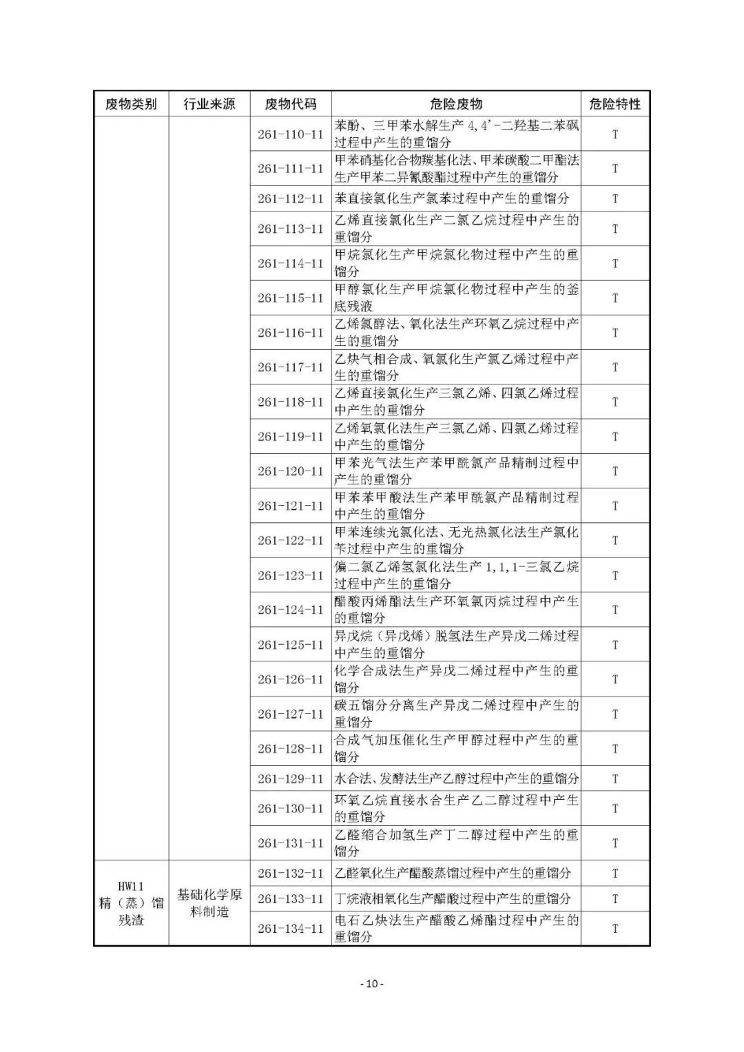 沐歌環保